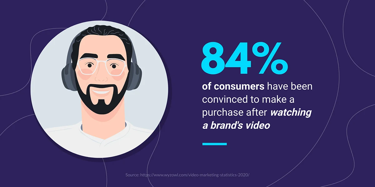 Why Promo Videos Work Better Than Static Ads in Digital Marketing